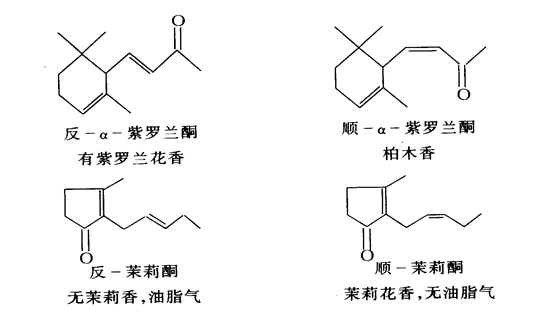 香精與香料(16)