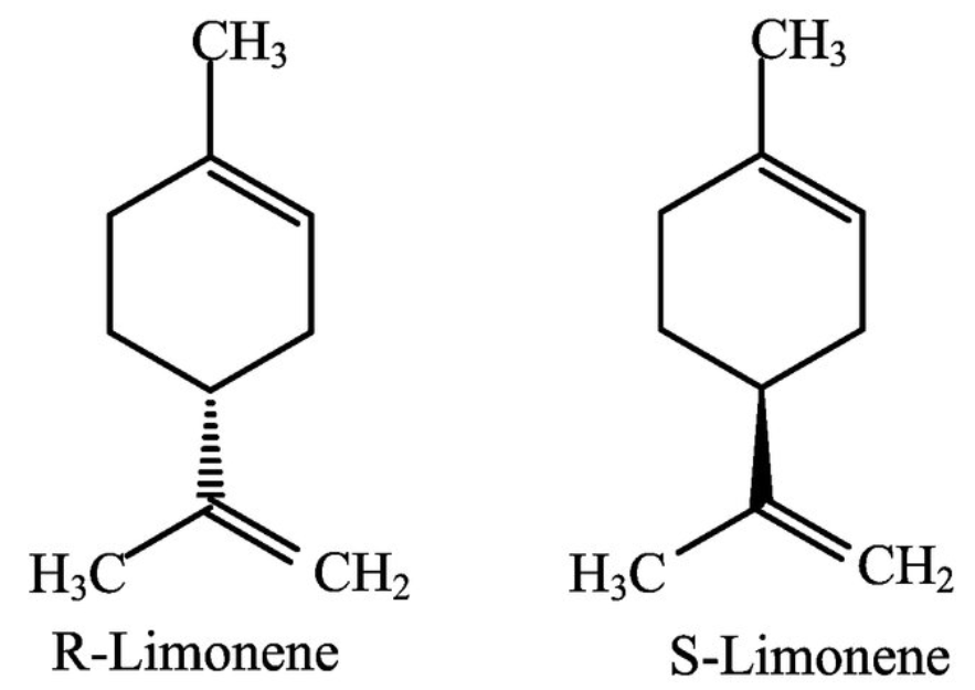 香精與香料(2)-香料的生產(chǎn)