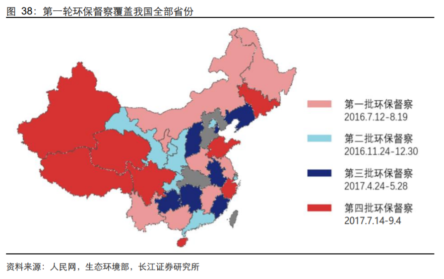 香精與香料(18)——消費飄香，龍頭掘金，國產崛起