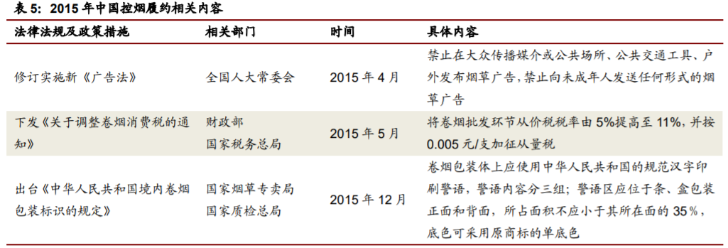 香精與香料(22)——行業發展空間廣闊，相關公司各自深耕