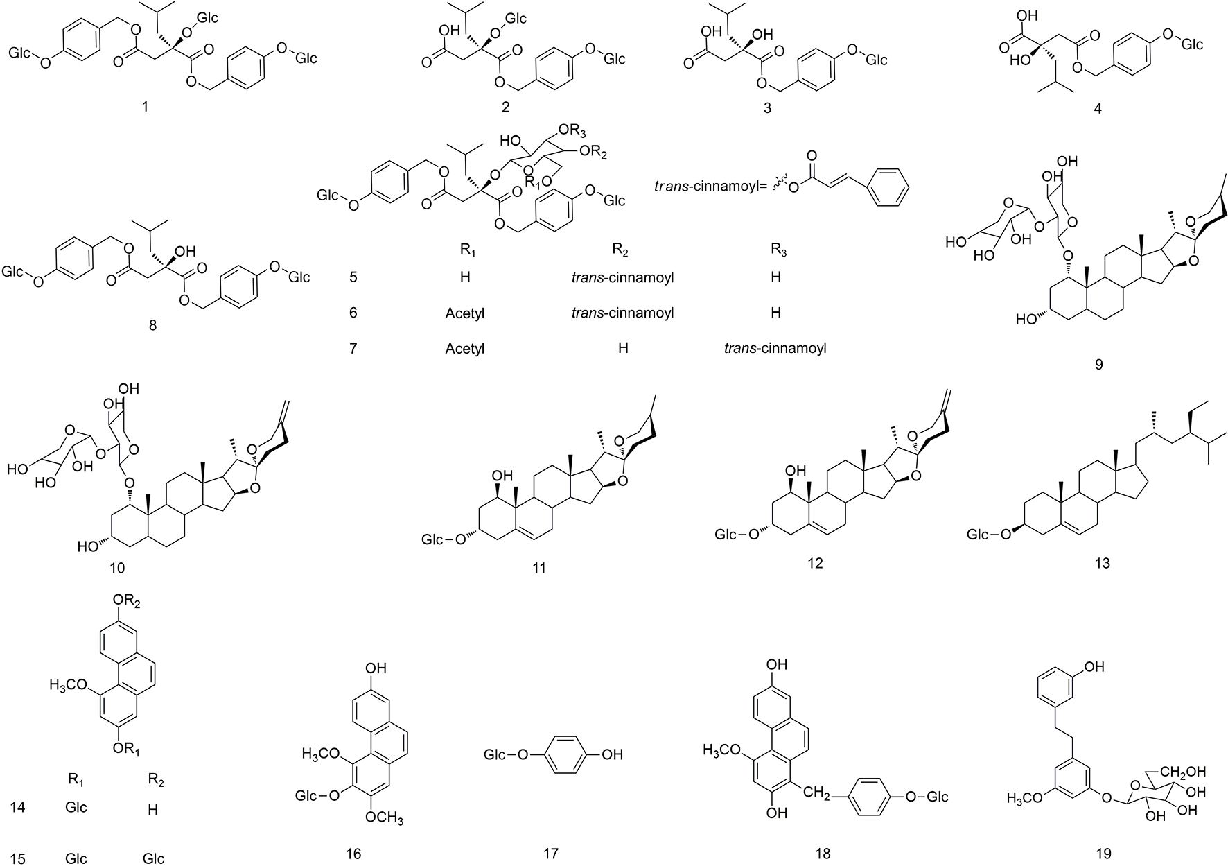 香精與香料(105)—白芨