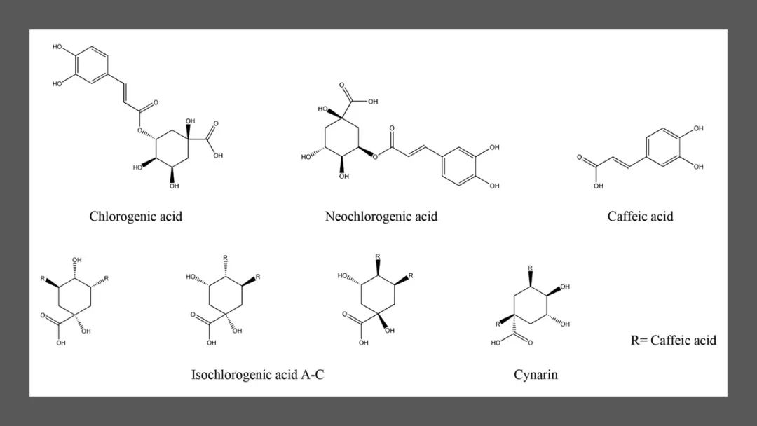 香精與香料(179)—金銀花