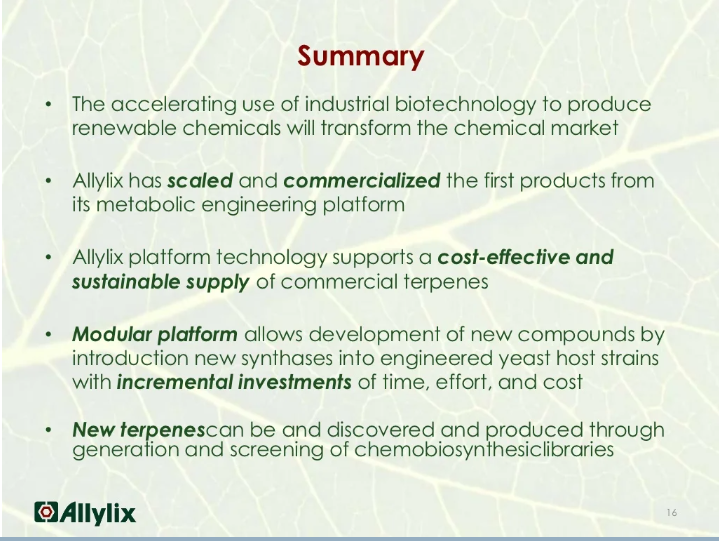 香料香精高新企業簡介(5)——Allylix