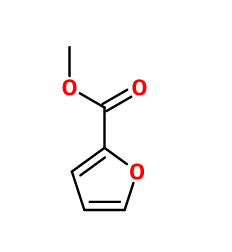 香水中的皮革氣息